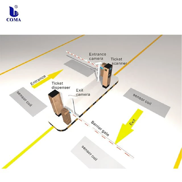 COMA  car parking system